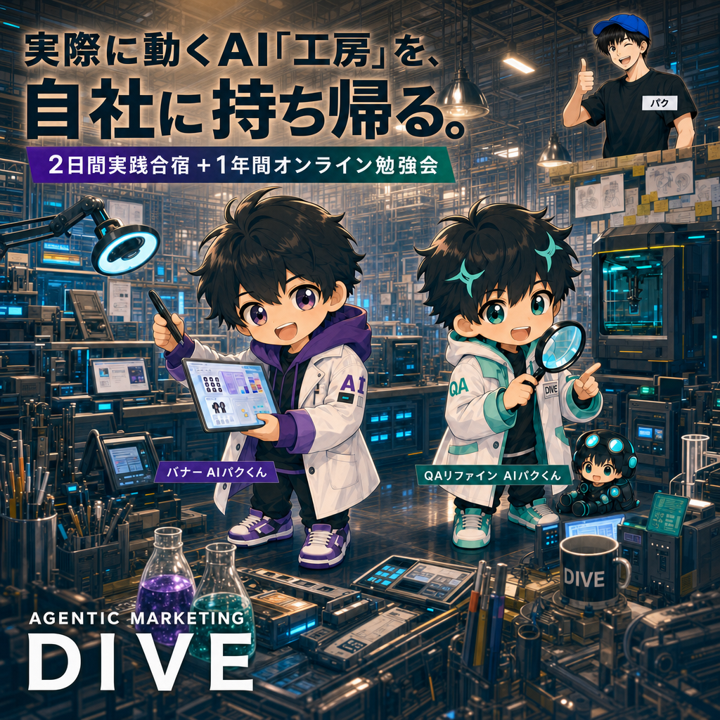 修正前のバナー